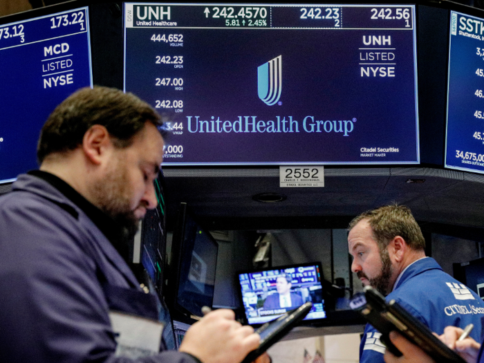 United Health Group (Managed Care)