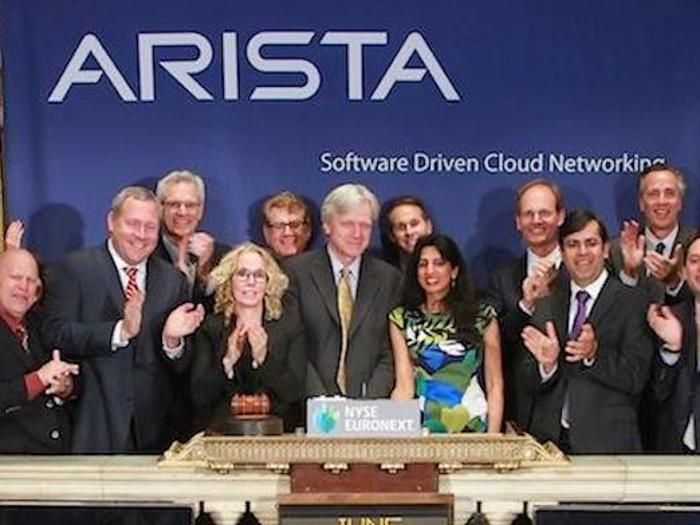 3. Arista Networks