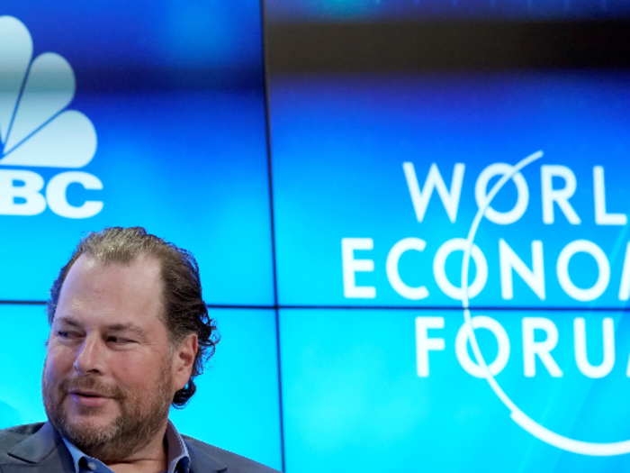 8. Salesforce