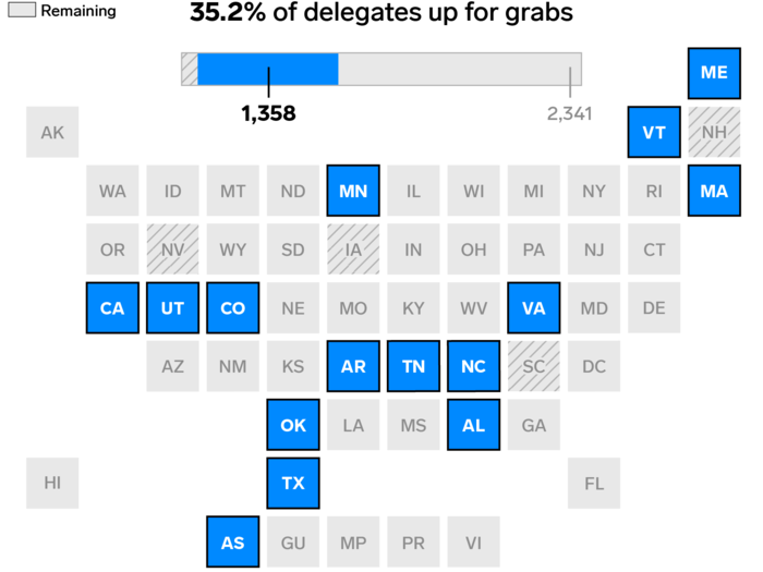 March 3, 2020, a.k.a. "Super Tuesday"