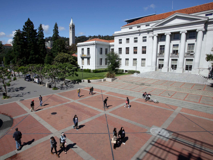 University of California, Berkeley