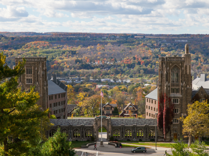 Cornell University