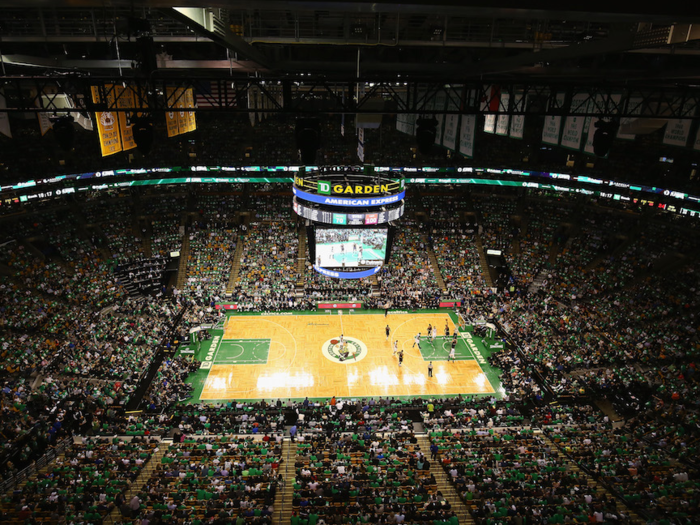 8. TD Garden — Boston Celtics