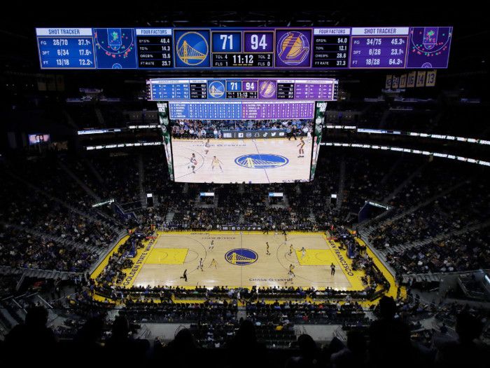 19. Chase Center — Golden State Warriors