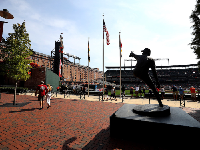 Maryland: Oriole Park at Camden Yards