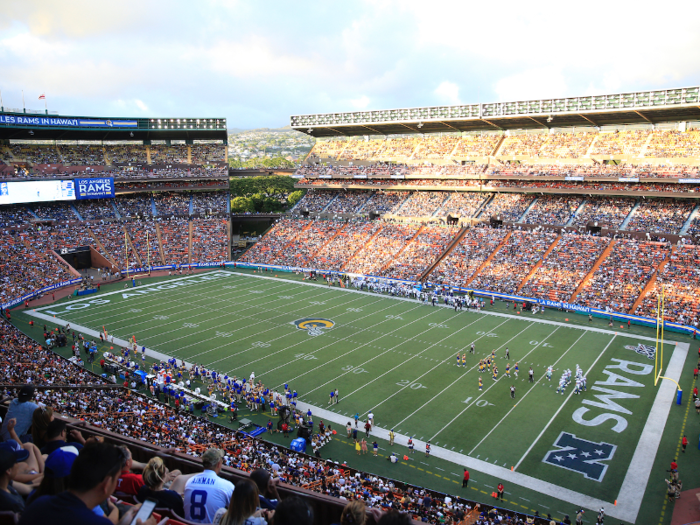 Hawaii: Aloha Stadium