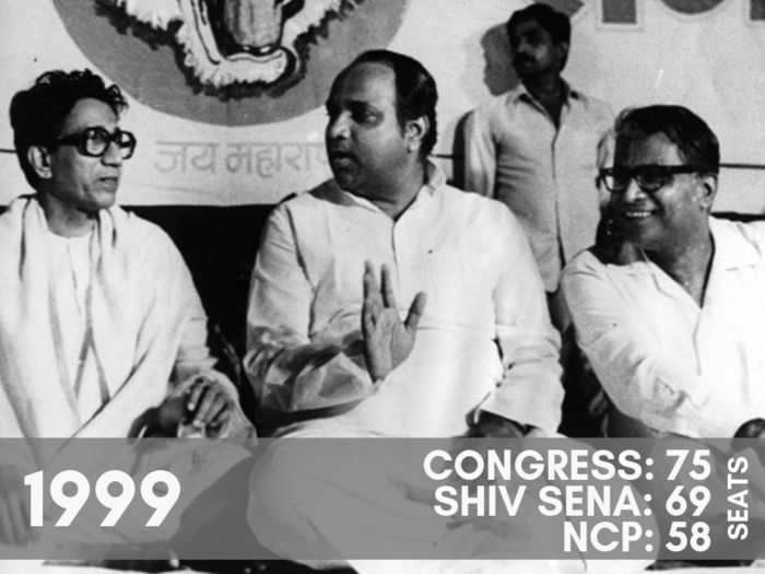 1999: The birth of the Nationalist Congress Party (NCP)