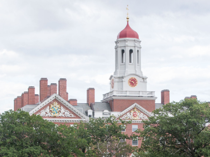 4. Harvard University