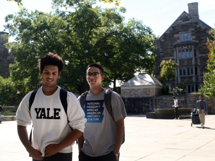 5. Yale University