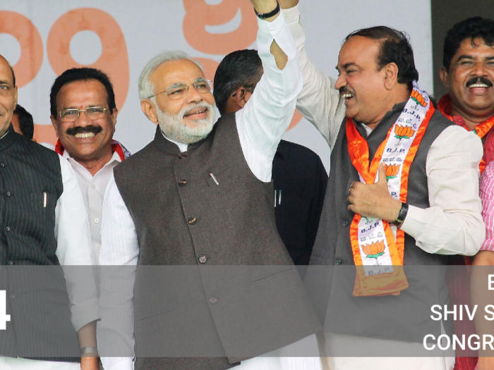 ​2014: The year of Narendra Modi