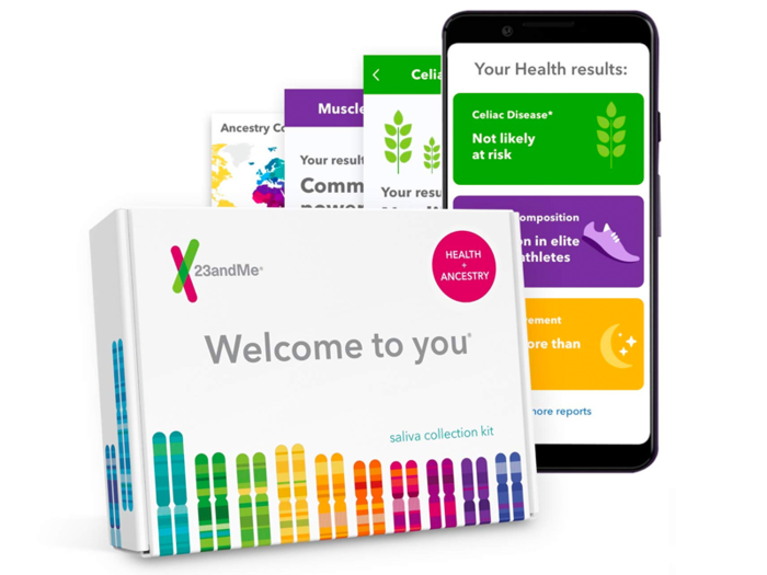 23andMe DNA Test