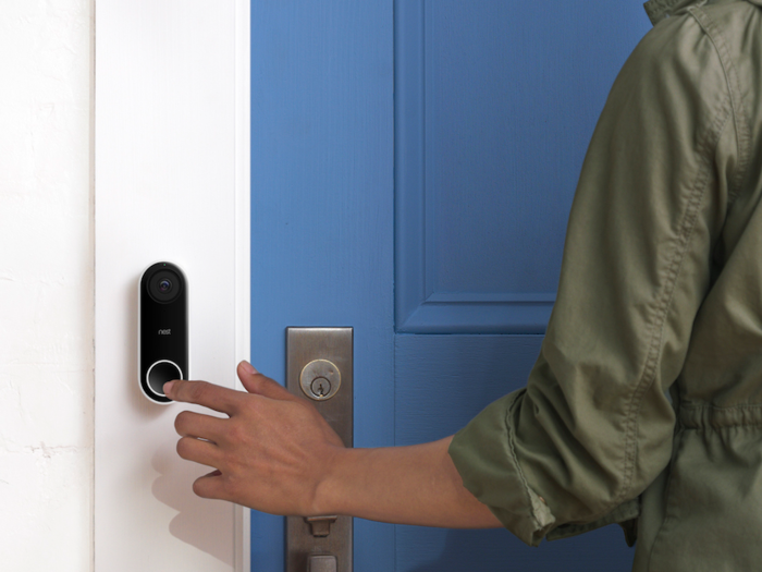 The best home security camera for your door