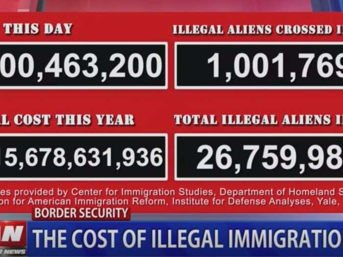 Other parts of the block, like the daily graphic ticking away astronomically high figures related to the alleged cost of undocumented immigration, caught my eye as a blatant play to spark urgent concern among viewers.