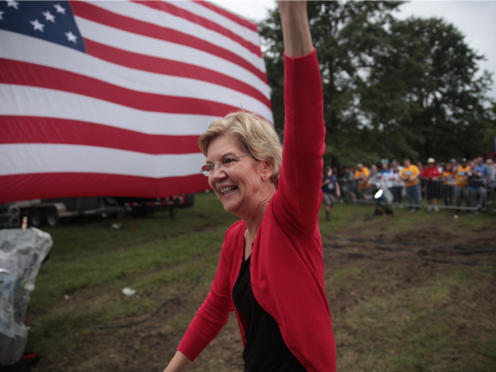 The 70-year-old former law professor has been surging across multiple polls in support, favorability, enthusiasm, and perceived electability.