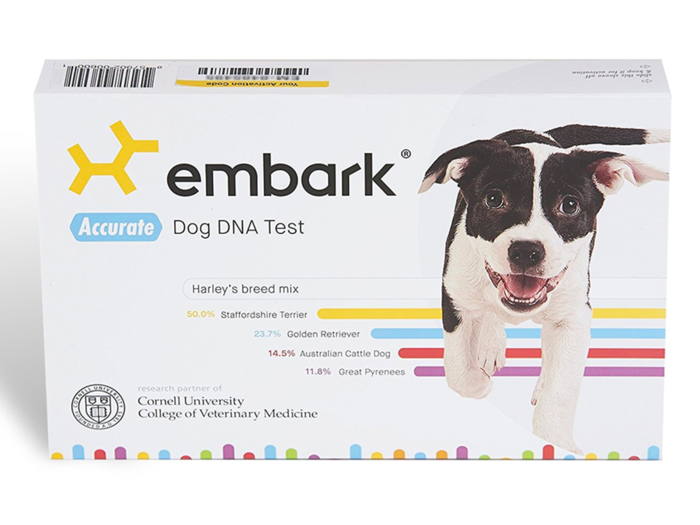 A breed identification kit for your mutt