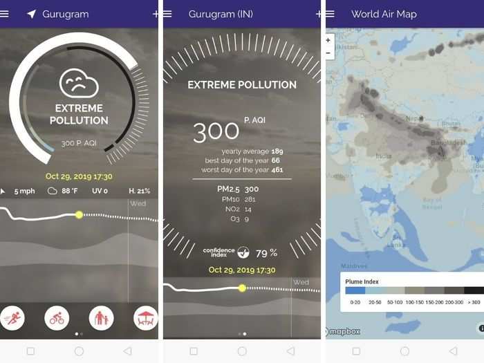 ​Plume Air Report