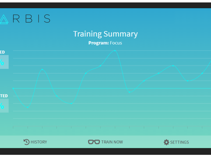 The accompanying app tracks progress, so parents can see if the wearable is actually helping their child improve concentration.