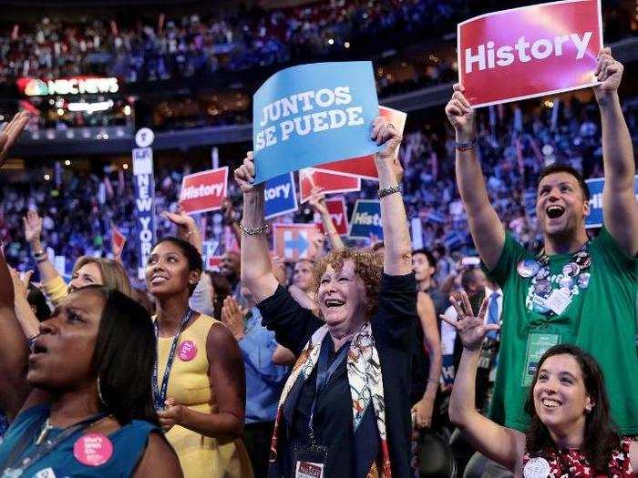 Democratic National Convention: July 13-16 in Milwaukee, Wisconsin.