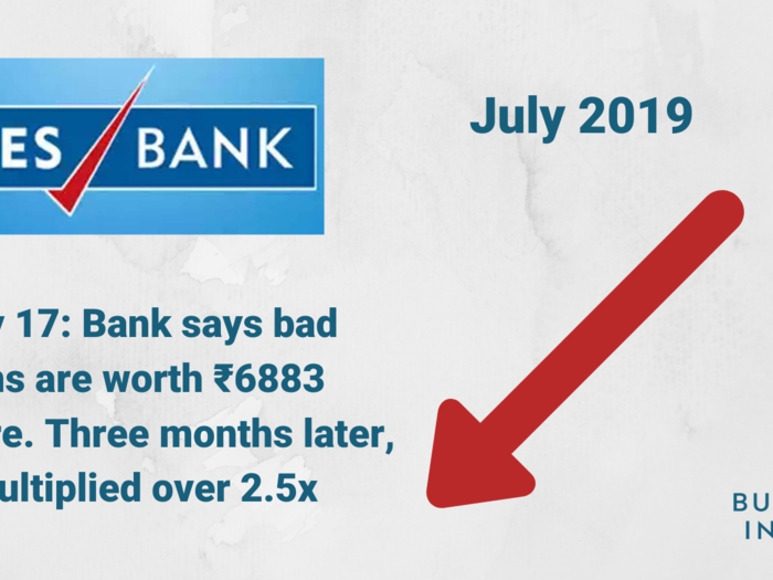 July 2019: First quarter earnings