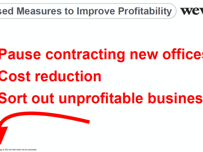 But check out the small print. It reads: "There can be no assurance that the strategy of SBG set forth herein will be successful."