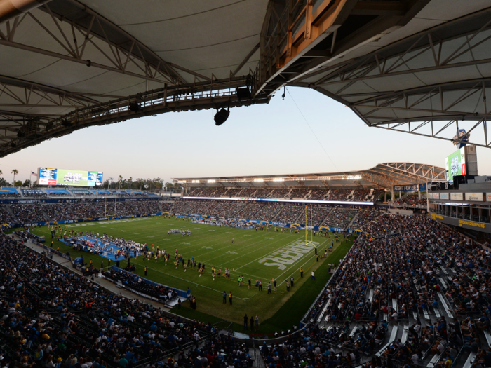 8. Los Angeles Chargers