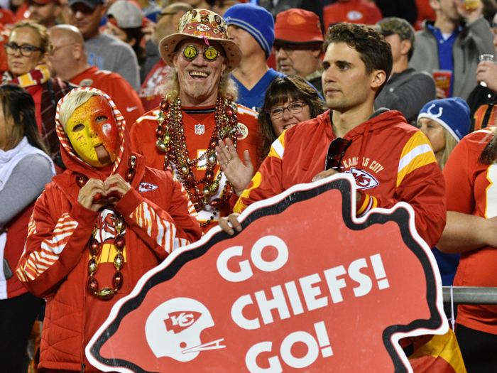 10. Kansas City Chiefs