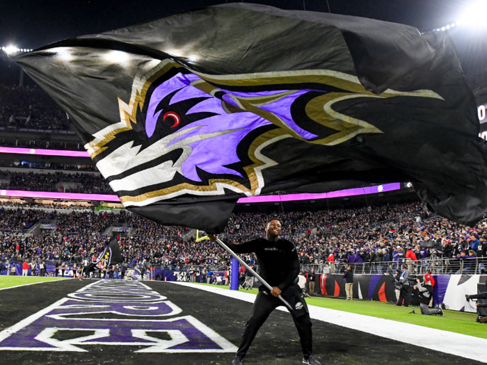 19. Baltimore Ravens