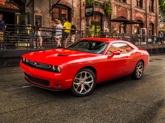 6. Dodge Challenger: 44.4%. Difference: $15,337.