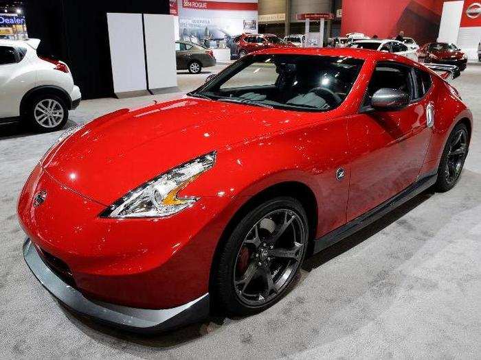 9. Nissan 370Z: 46.7%. Difference: $17,988.