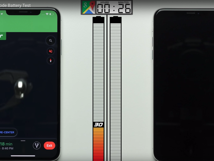 The video highlights the major difference in battery life: at the time the iPhone in light mode died, the dark mode iPhone still had 30% battery left.