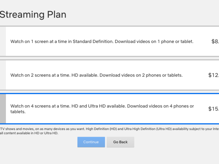 In comparison, Netflix costs $9 per month for a basic plan with one device streaming at a time, or up to $16 per month for 4 screens at a time.