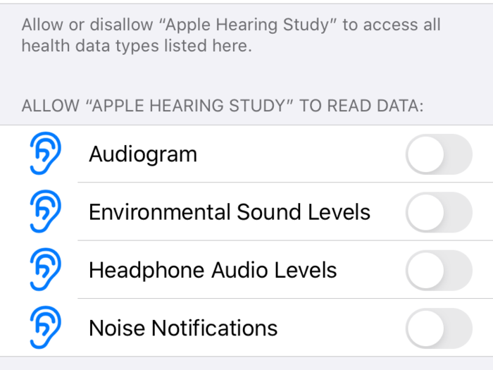 Here are all the data points that the hearing study would collect from a user