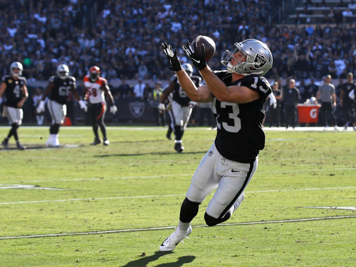 Hunter Renfrow, WR, Oakland Raiders