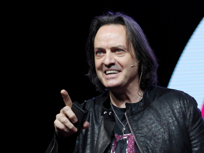 Under Legere, T-Mobile has grown to be the third-largest mobile service provider in the US. He orchestrated the company