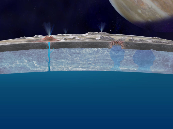 In June, scientists spotted sodium chloride (also known as table salt) in Europa