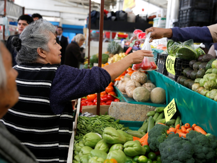 8. Fruit and vegetable markets added 2,600 jobs between January and September, a 7.0% increase from the 37,000 employed in January.