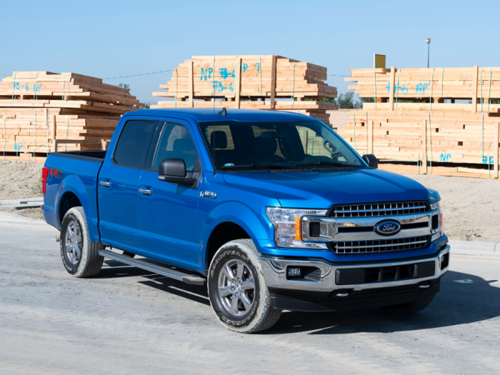 Best Pickup Truck – Full-Size: 2020 Ford F-150