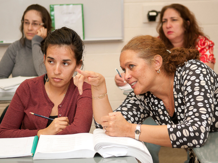 2. Adult basic and secondary education and literacy teachers and instructors: Employment is projected to fall from 67,200 in 2018 to 60,200 in 2028, a 10.3% drop.