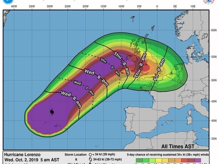 Meanwhile, Hurricane Lorenzo traveled farther northeast in the Atlantic than any Category 5 storm had ever gone. It menaced parts of the UK.