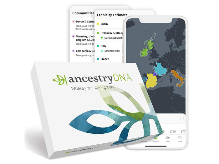 AncestryDNA