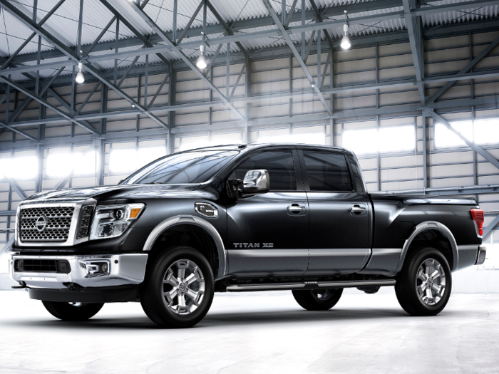 9. Nissan Titan: 8.25%