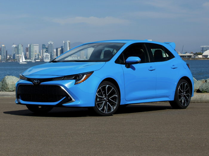 A 2019 Toyota Corolla Hatchback averages 36 mpg in city and highway driving