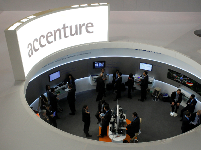 16. Accenture