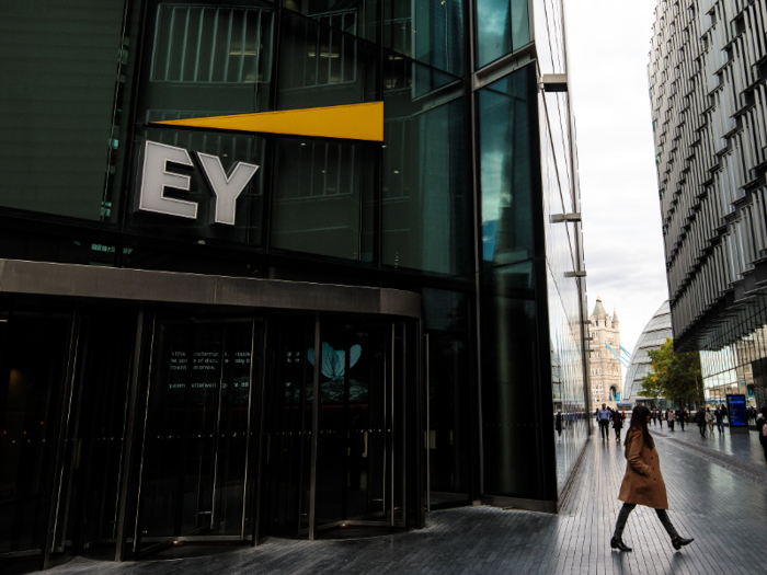 26. EY (Ernst & Young)