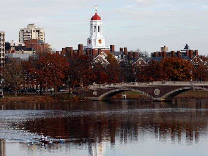 1. Harvard University