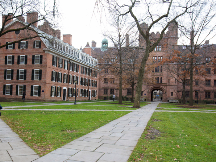 6. Yale University