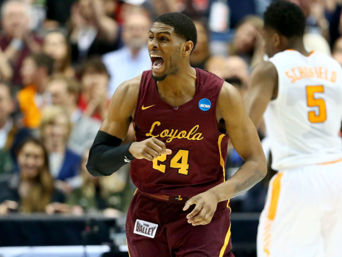 2017-18 Loyola Chicago Ramblers