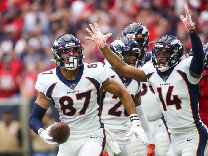 Noah Fant, TE, Denver Broncos