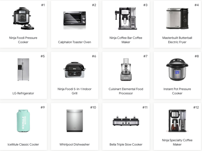 Kitchen gear: Ninja Foodie pressure cooker