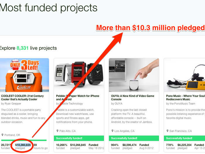 The project, with its splashy introduction video, was received well. At one point, it was even the most-funded project on Kickstarter, although it has since been surpassed.